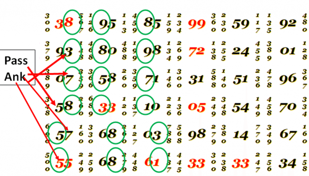 Surya Matka guessing