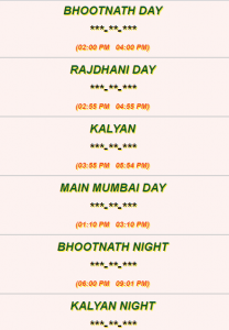 BHOOTNATH DAY GUESSING -MATKA TIPS - TRICKS - NIGHT CHART